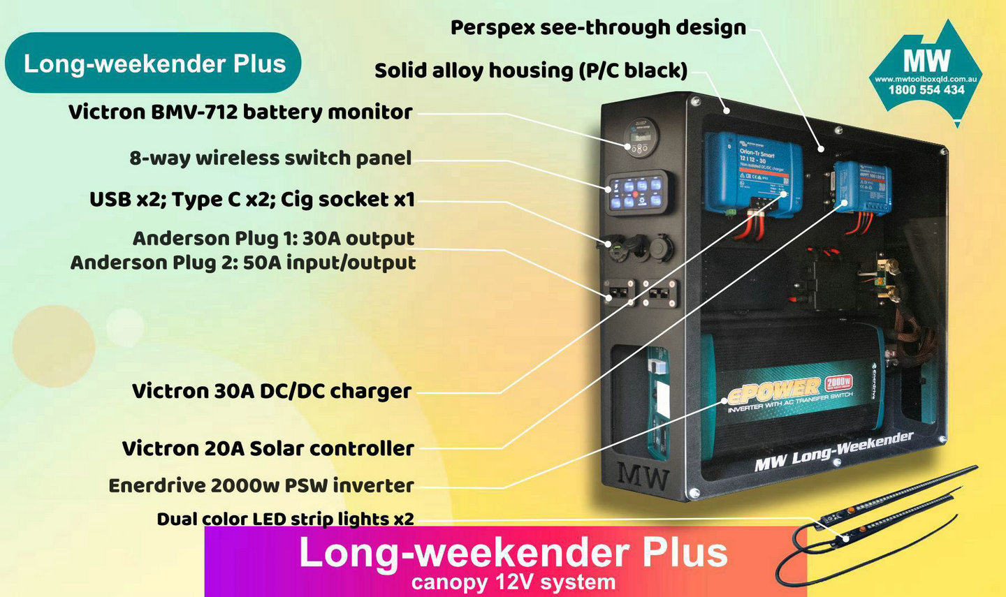 Long-Weekender Plus Canopy Power Package-4