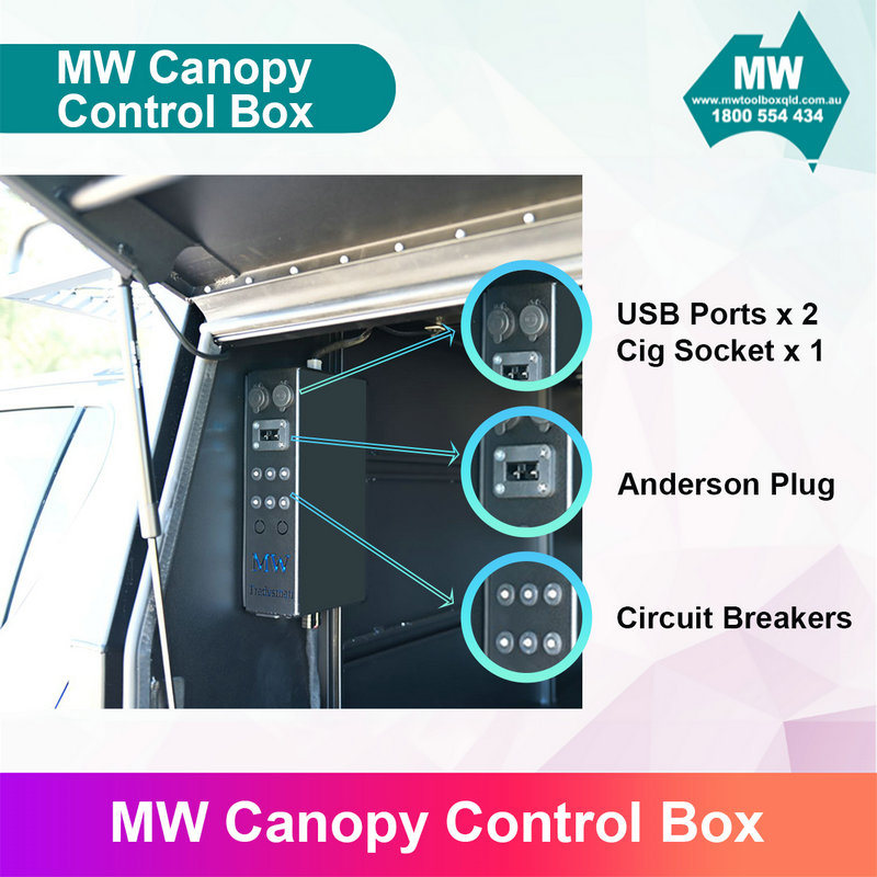MW-Canopy-Control-Box-3